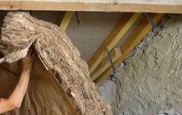 Omunsgarth pitched roof insulation costs